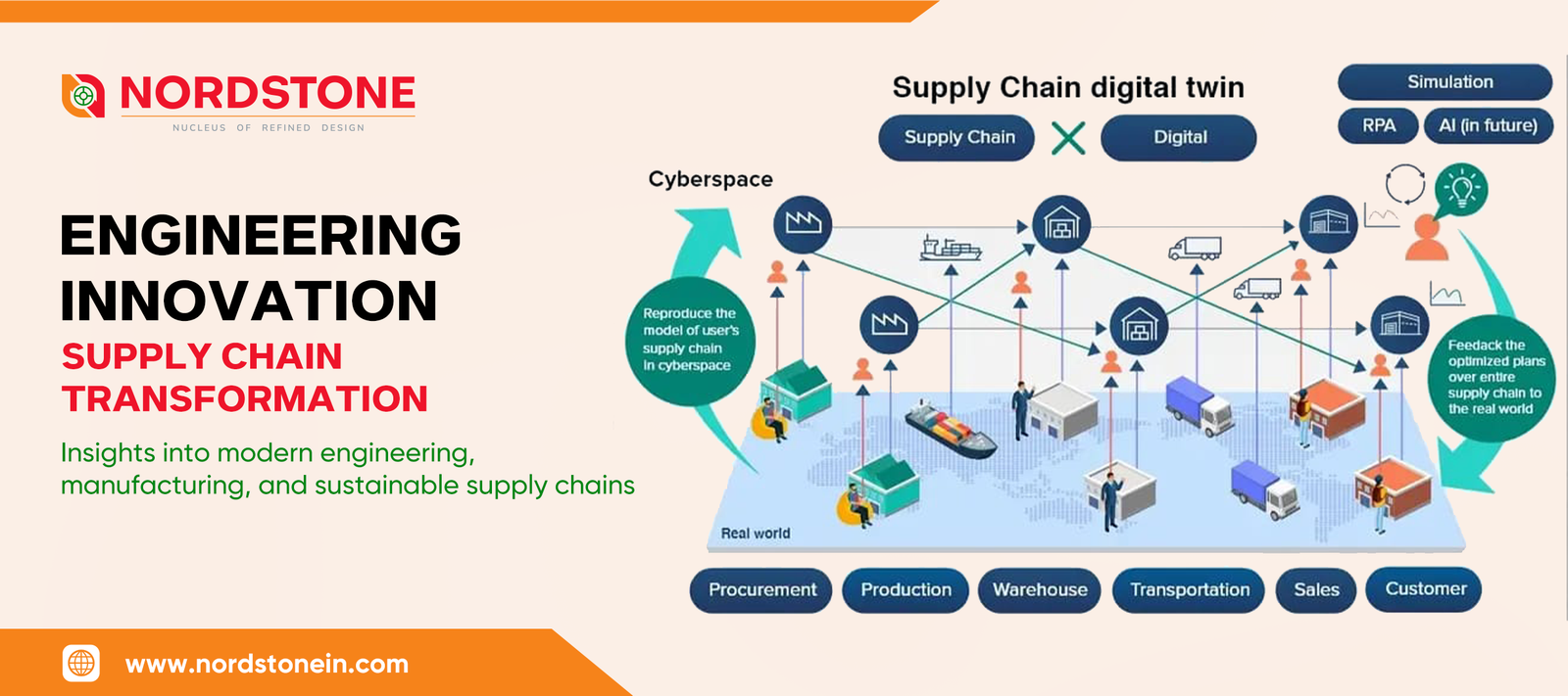 Engineering Innovation & Supply Chain Transformation in Pressure Equipment Manufacturing